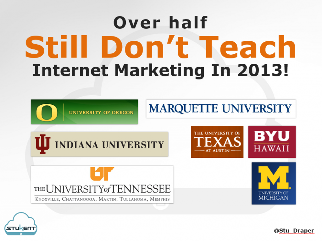 Universities dont teach internet marketing