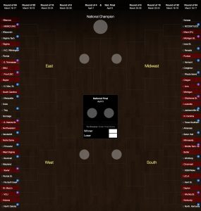 Stukent bracket