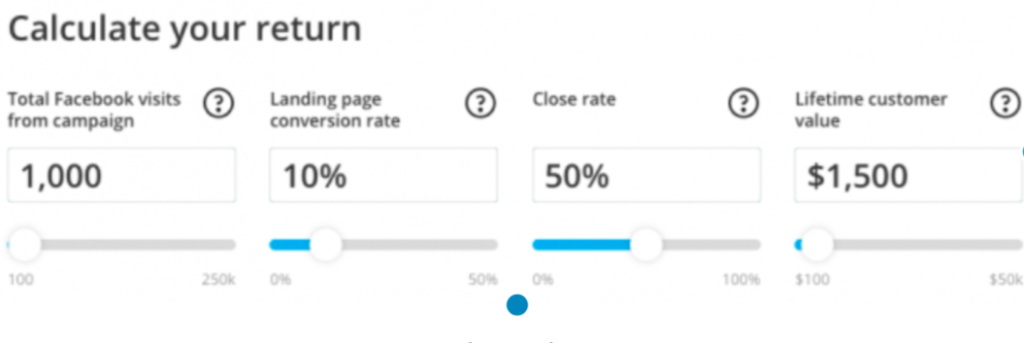 A screenshot of Hootsuite's ROI calculator that you can use during a social media audit.