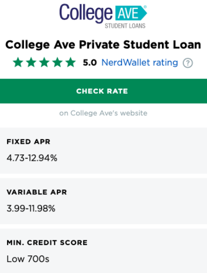 an example of student loan interest rates from College Ave Student Loans