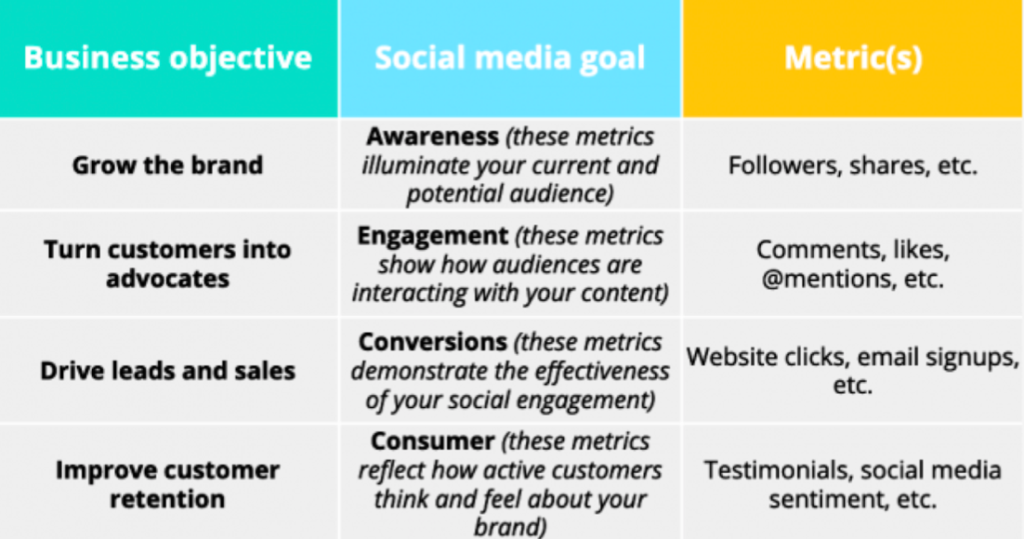 Helpful Hints for Instagram Marketing