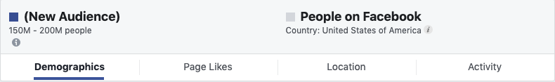 The Facebook Insights toolbar