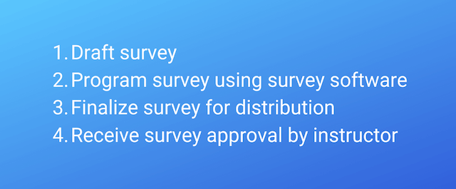 1. Draft survey
2. Program survey using survey software
3. Finalize survey for distribution
4. Receive survey approval by instructor