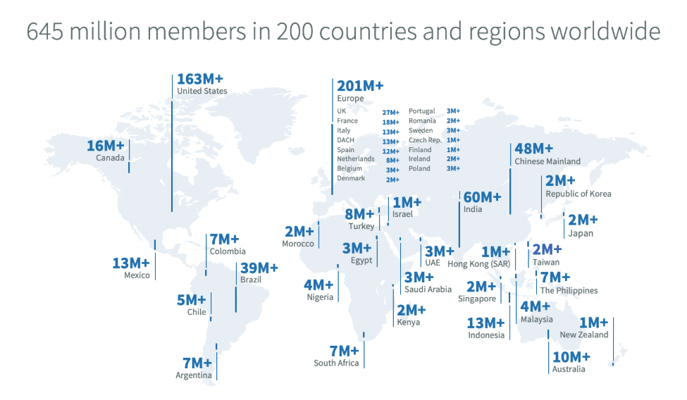 A map showing LInkedIn's user locations. 