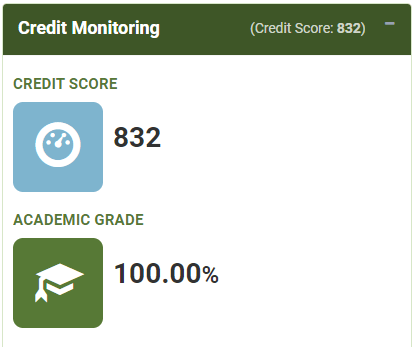 An MPF credit score of 832