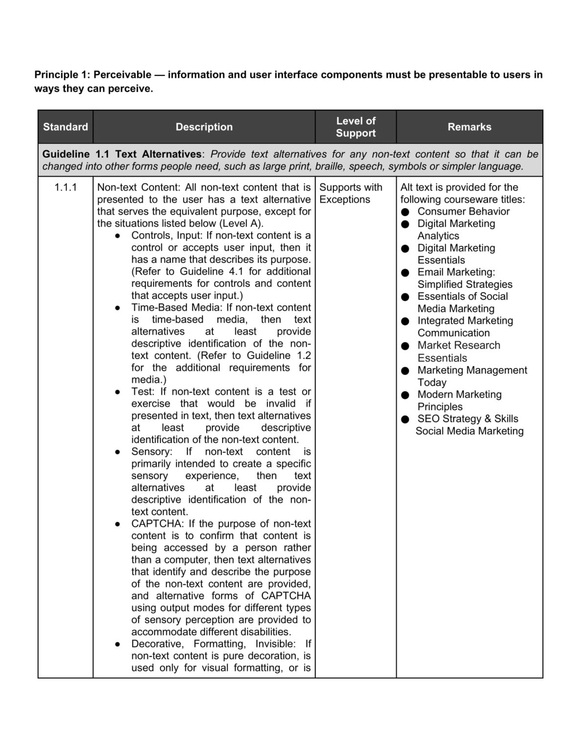 Stukent E Reader Platform VPAT (Voluntary Product Accessibility Stukent E Reader Platform VPAT (Voluntary Product Accessibility