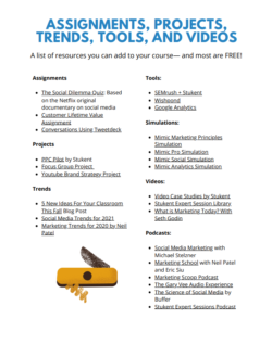 Marketing Principles Survival Guide Resources