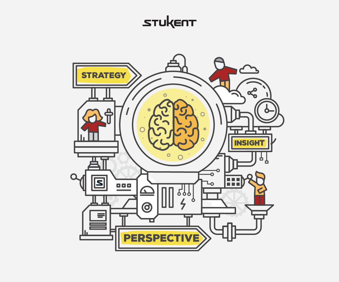 Teaching Marketing Management: How to Approach Customer vs Company Perspectives