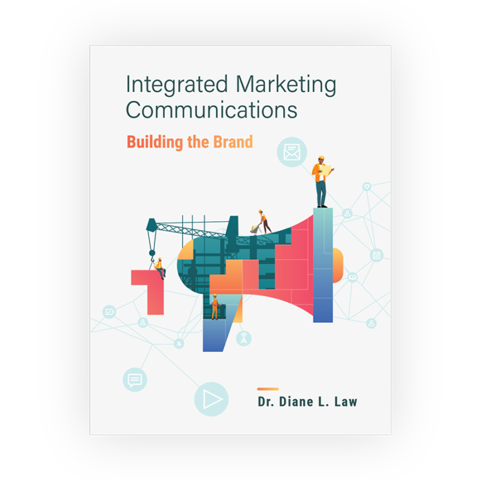 integrated marketing communication (sim 8)assignment