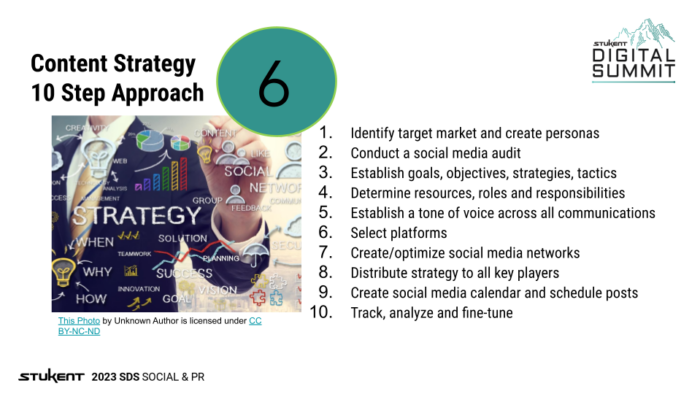 Alisa recommends a 10 Step Approach to Content Strategy.