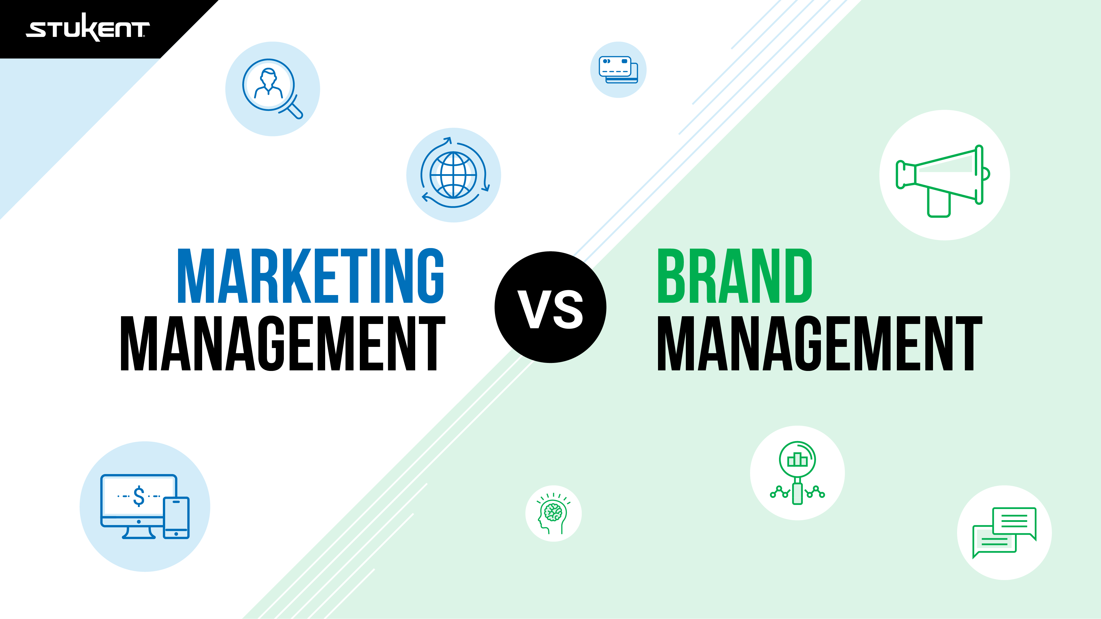 Marketing Management vs Brand Management