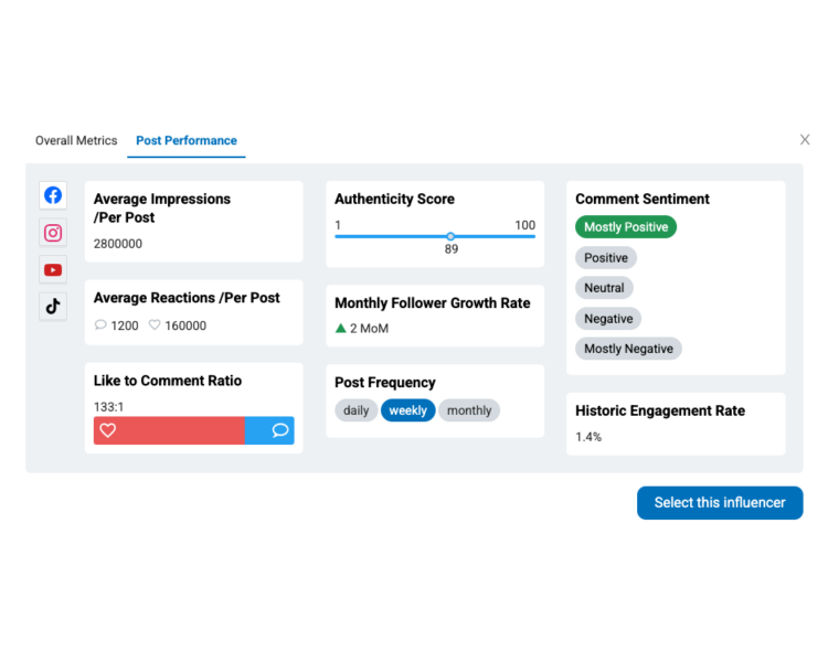 Updated Social Media Simternship Debut 3