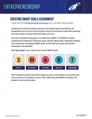Creating Smart Goals Assignment