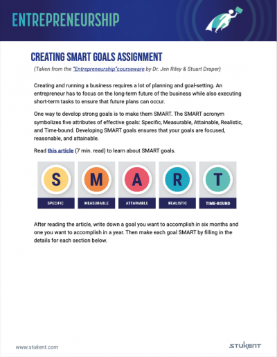 Creating Smart Goals Assignment