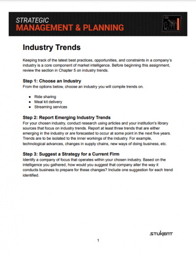 Industry Trends Assignment