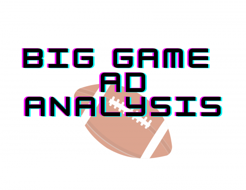 Big Game Ad Analysis Graphic