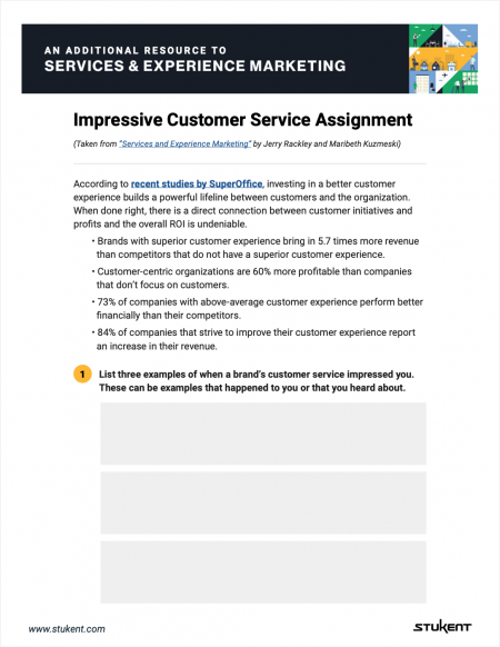 SM_Impressive_Customer_Service_Assignment