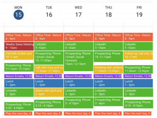 Scheduling Example